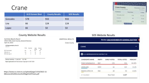 Pages From Matched Totals 5.pdf