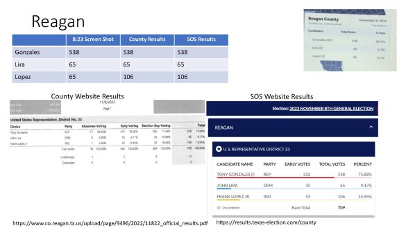 Pages From Matched Totals 6.pdf