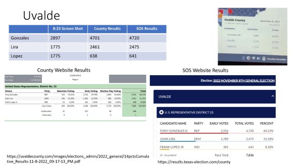 Pages From Matched Totals 8.pdf