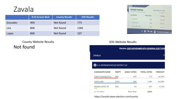 Pages From Matched Totals 9.pdf